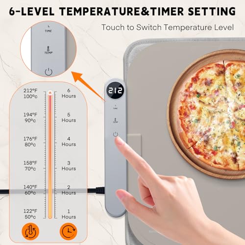 Warming Mat for Food