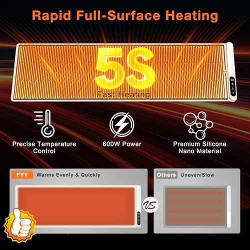 Extra Long Warming Mat for Food
