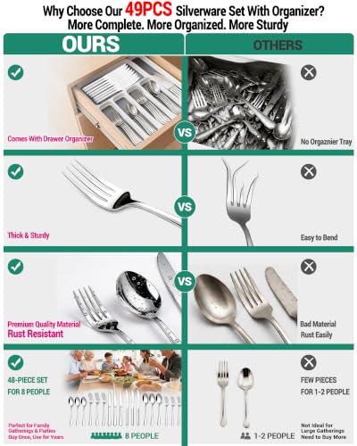49PCS Silverware Set with Organizer (59.98 Count)