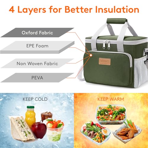 Medium Lunch Bag