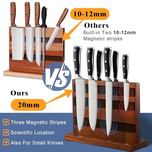 Magnetic Knife Block