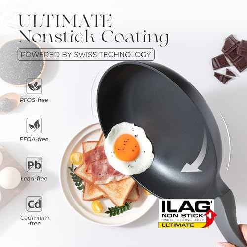Nonstick Frying Pan