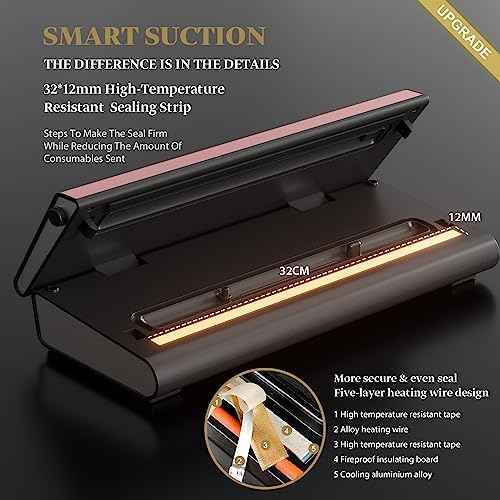 6in1 Vacuum Sealer