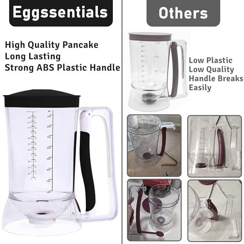 Pancake Batter Dispenser