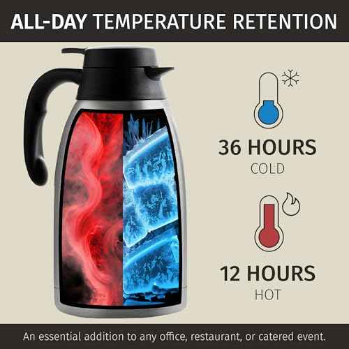 Thermal Coffee Carafe 2L