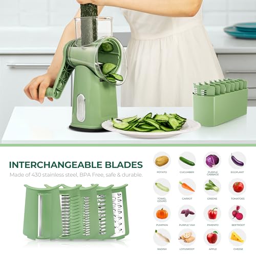 Rotary Cheese Grater