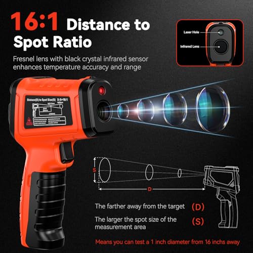 Infrared Thermometer Temperature Gun 1796°F 16