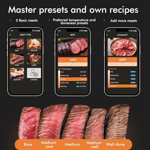 Smart Wireless Meat Thermometer 4 Probes