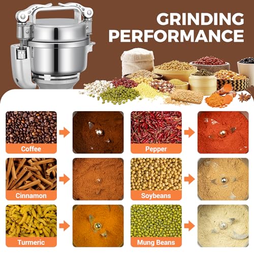 Grain Mill 150g Commercial Spice Grinder Electric 650W Stainless Steel Pulverizer Dry Grinder for Grinding Wheat