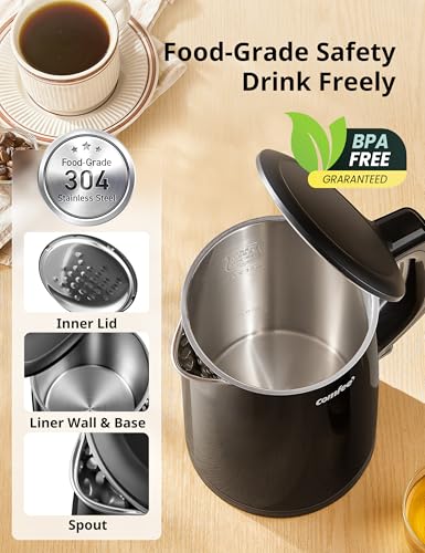 Stainless Steel Double Wall Electric Kettle 1.5L