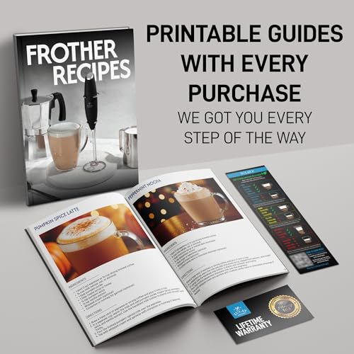 Powerful Milk Frother AA Batteries Included