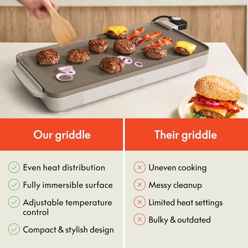 12 x 22 Electric Ceramic Nonstick
