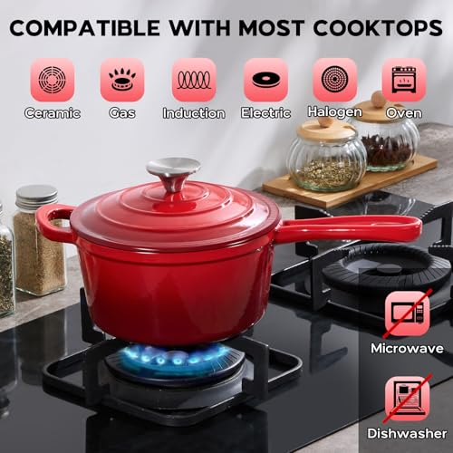 2QT Saucepan with Lid