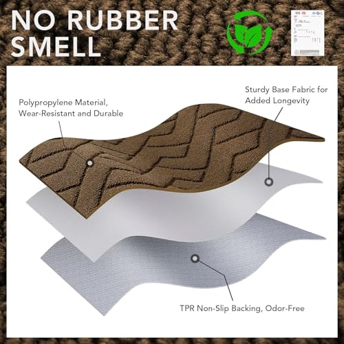 Indoor Doormat