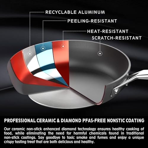 8.5 Inch Small Nonstick Frying pan with Lid