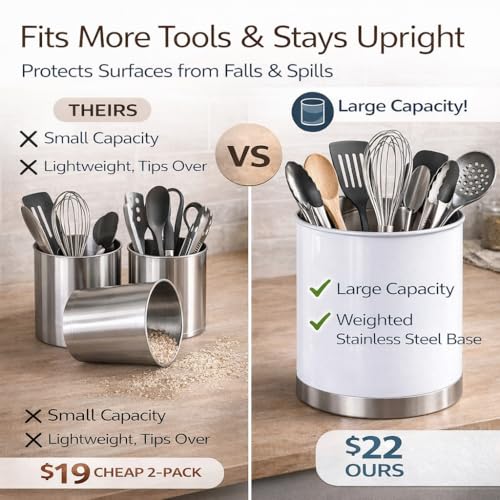 7" Extra Large Utensil Holder