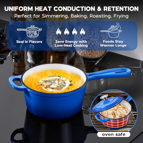 1 Quart Saucepan