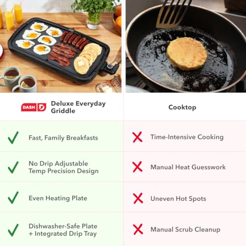 Deluxe Everyday Electric Griddle