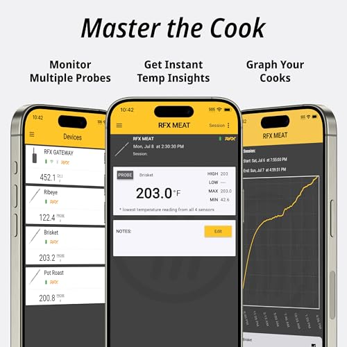 RFX Smart Wireless Meat Thermometer (3 Count)