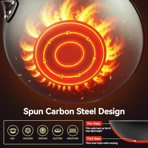 Carbon Steel Wok Pan