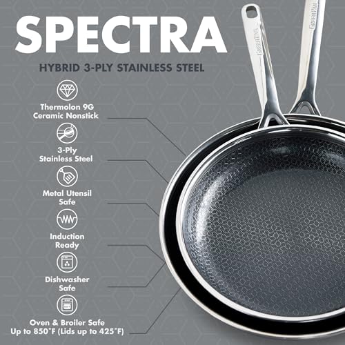 Spectra 10" & 12" Frying Pan Skillet