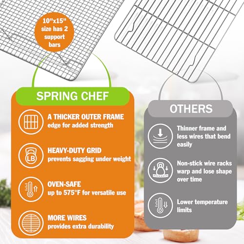 10" x 15" Stainless Steel Cooling Rack for Baking (2 Count)