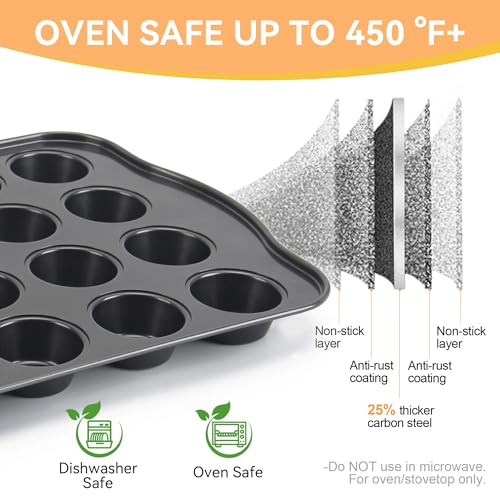 Cupcake Pan Nonstick 2 Pack (2 Count)