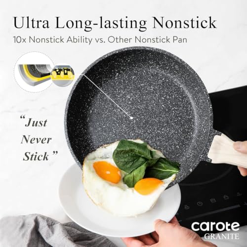 Non Stick Frying Pan