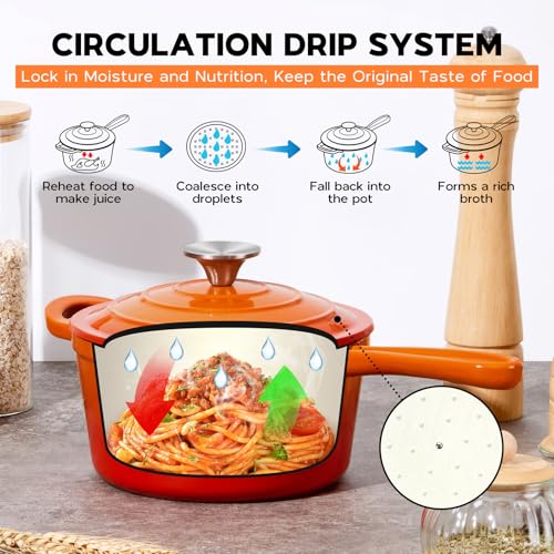 Saucepan Set with Lid (2 Count)