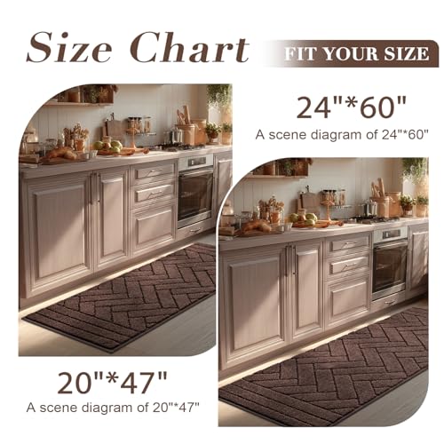 Kitchen Runner Rug (96 Sq Ft)