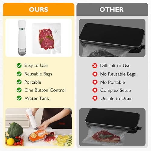 Handheld Vacuum Sealer for Food