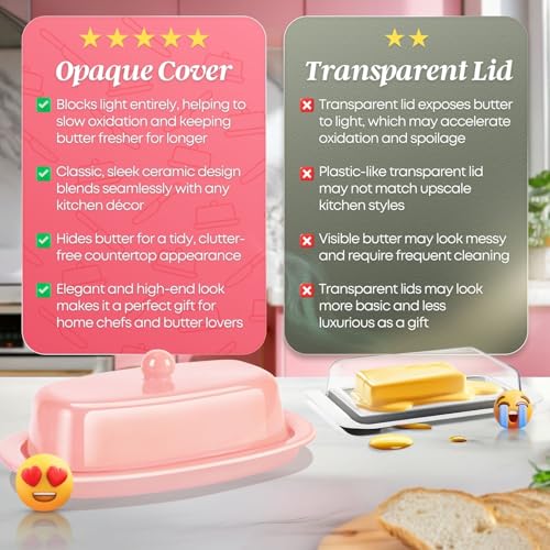 Standard Ceramic Butter Dish with Lid for Countertop