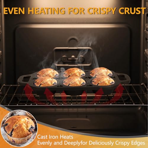 Pre Seasoned Cast Iron Muffin Pan (2 Count)