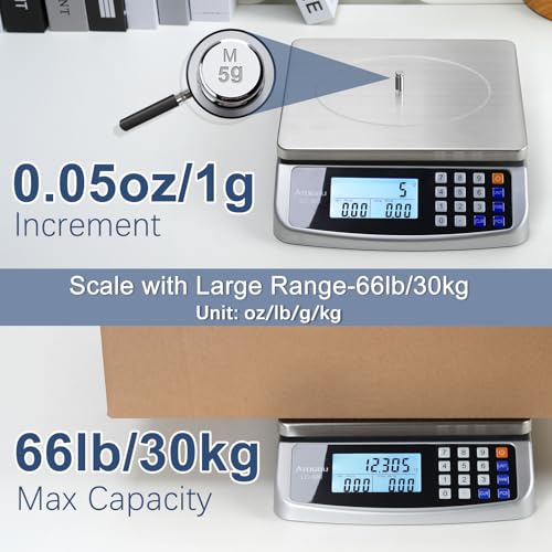 110lb Food Scale