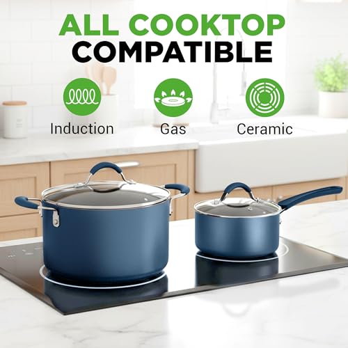 Professional 20 Pc Pots and Pans Set Non Stick in Navy Blue