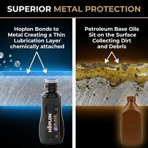 Blade Duo Synthetic Ester Knife Oil & Pivot Lube (3 Fl Oz)
