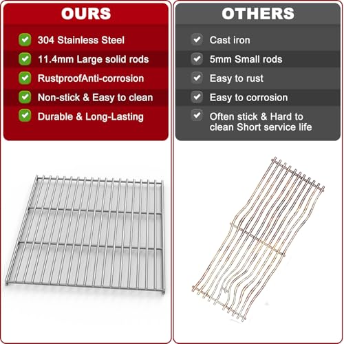 Griddle Grill Grate Replacement Parts for Blackstone 28"Griddle Grill