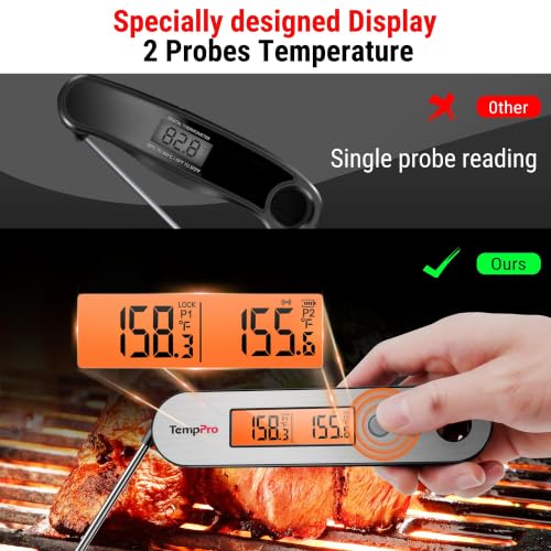 TempSwift Rechargeable Digital Meat Thermometer for Cooking