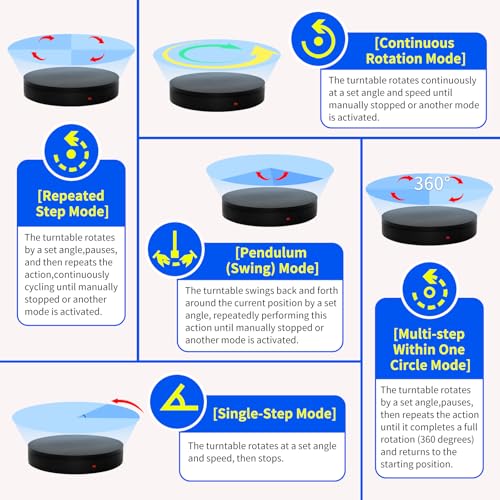 19.7In Remote Large Motorized electric turntable Rotating platform Photography Turntable Motorized lazy susan Base giratoria para for Photography