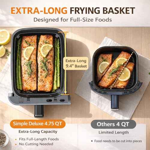 9.5 Qt Dual Basket Air Fryer