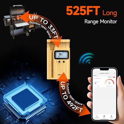 Wireless Meat Thermometer