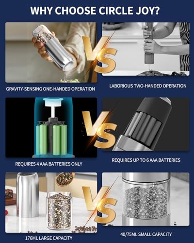 Gravity Electric Salt and Pepper Grinder Set (2 Count)