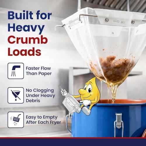 CONE2B Fryer Filter Bag & Frame Combo Set