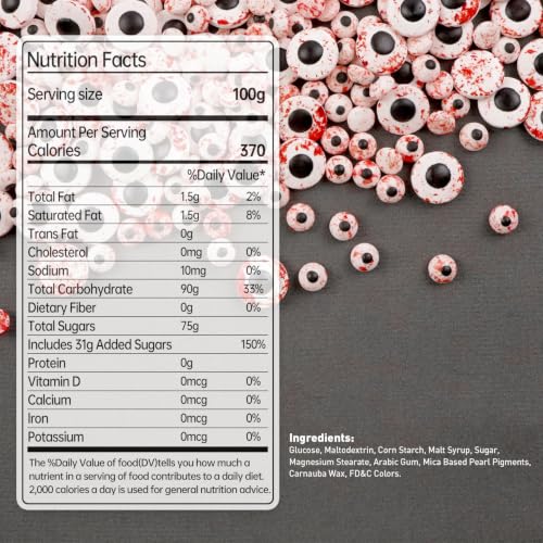 Edible Blood Candy Eye (5.29 Ounce)