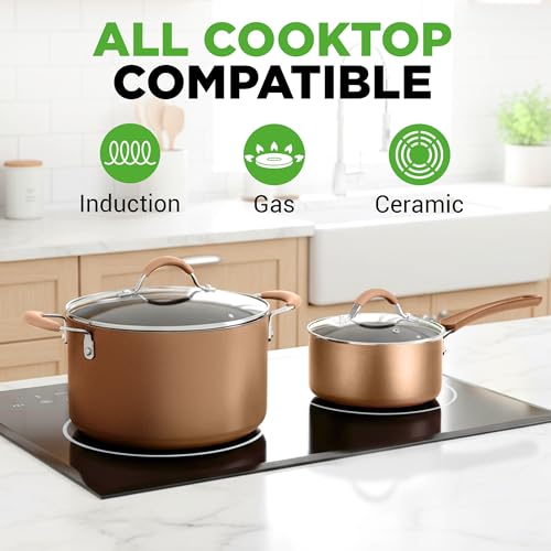 20 Piece Professional Home Kitchen Cookware and Bakeware