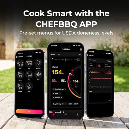 Wireless Smart Meat Thermometer