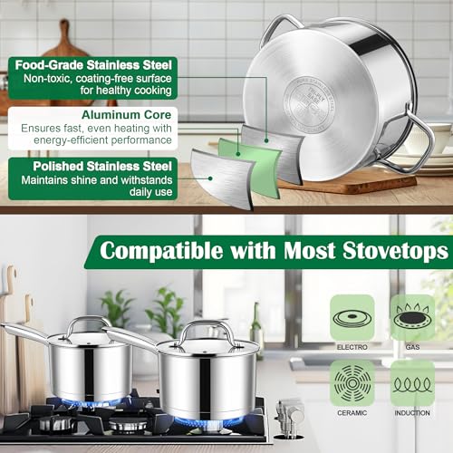 Stainless Steel Cookware Set