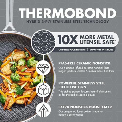 Spectra 12" Wok Pan with Lid