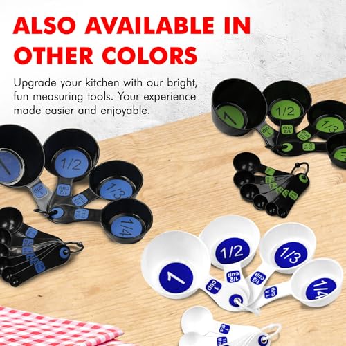 Easy to Read Plastic