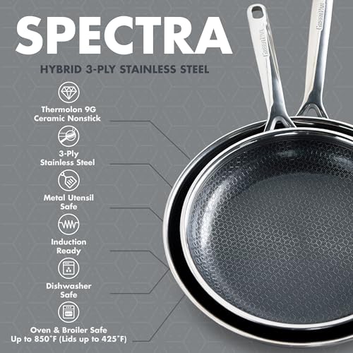 Spectra 10 Piece Cookware Set